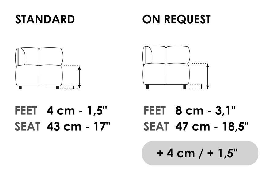 Brik Sofa by Bonaldo, size drawing: Feet