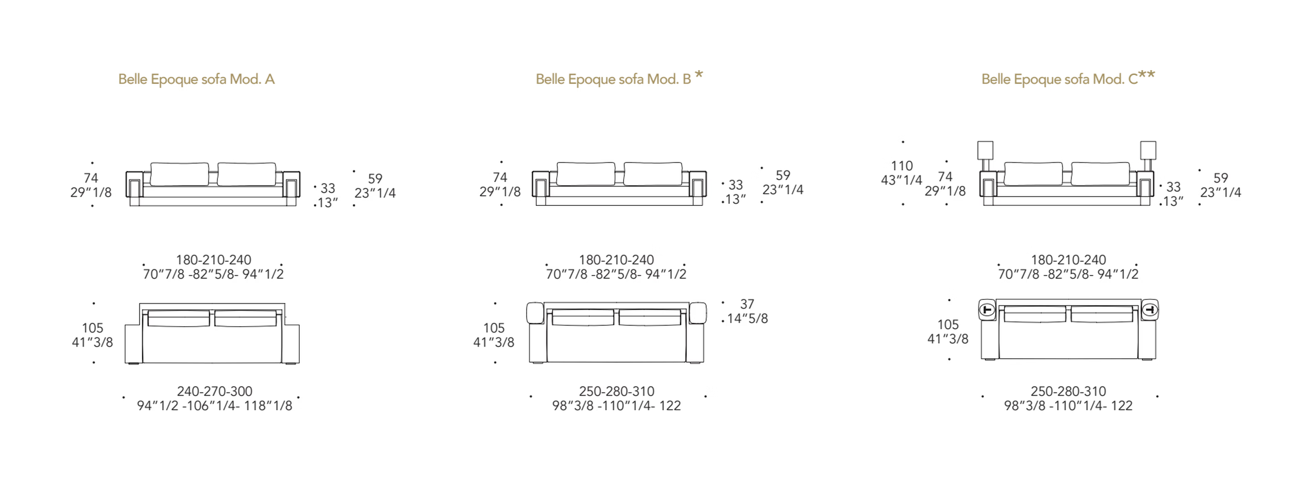 Belle Epoque Sofa by Reflex, size drawing 1