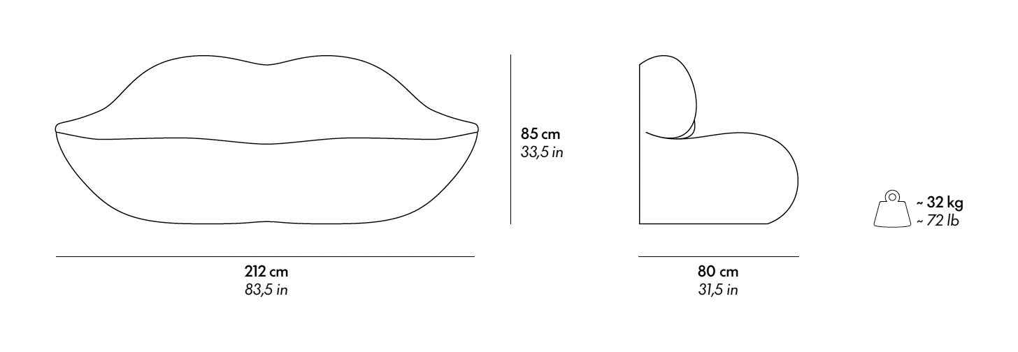 Bocca Unlimited Sofa by Gufram, size drawing