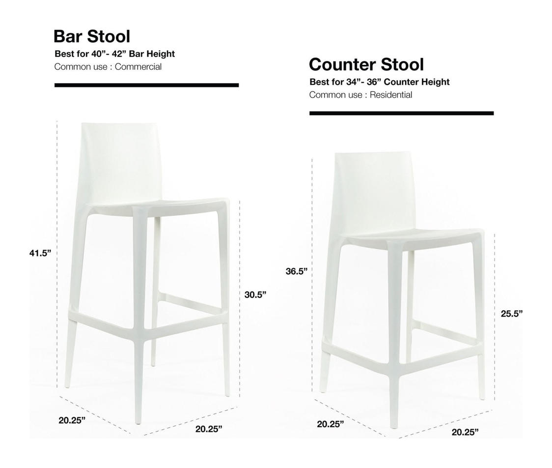 The Bellini Stool, Set of 2 by Heller, size drawing: With sizes
