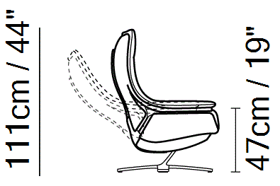 Re-Vive Lounge Recliner by Natuzzi Italia, size drawing