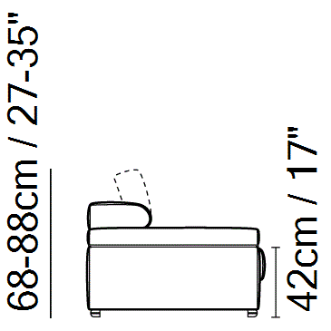 Avana Sectional by Natuzzi Italia, size drawing