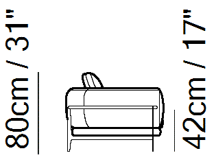 Oblò Sectional by Natuzzi Italia, size drawing