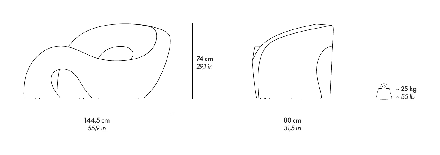 Sess Chaise Lounge by Gufram, size drawing