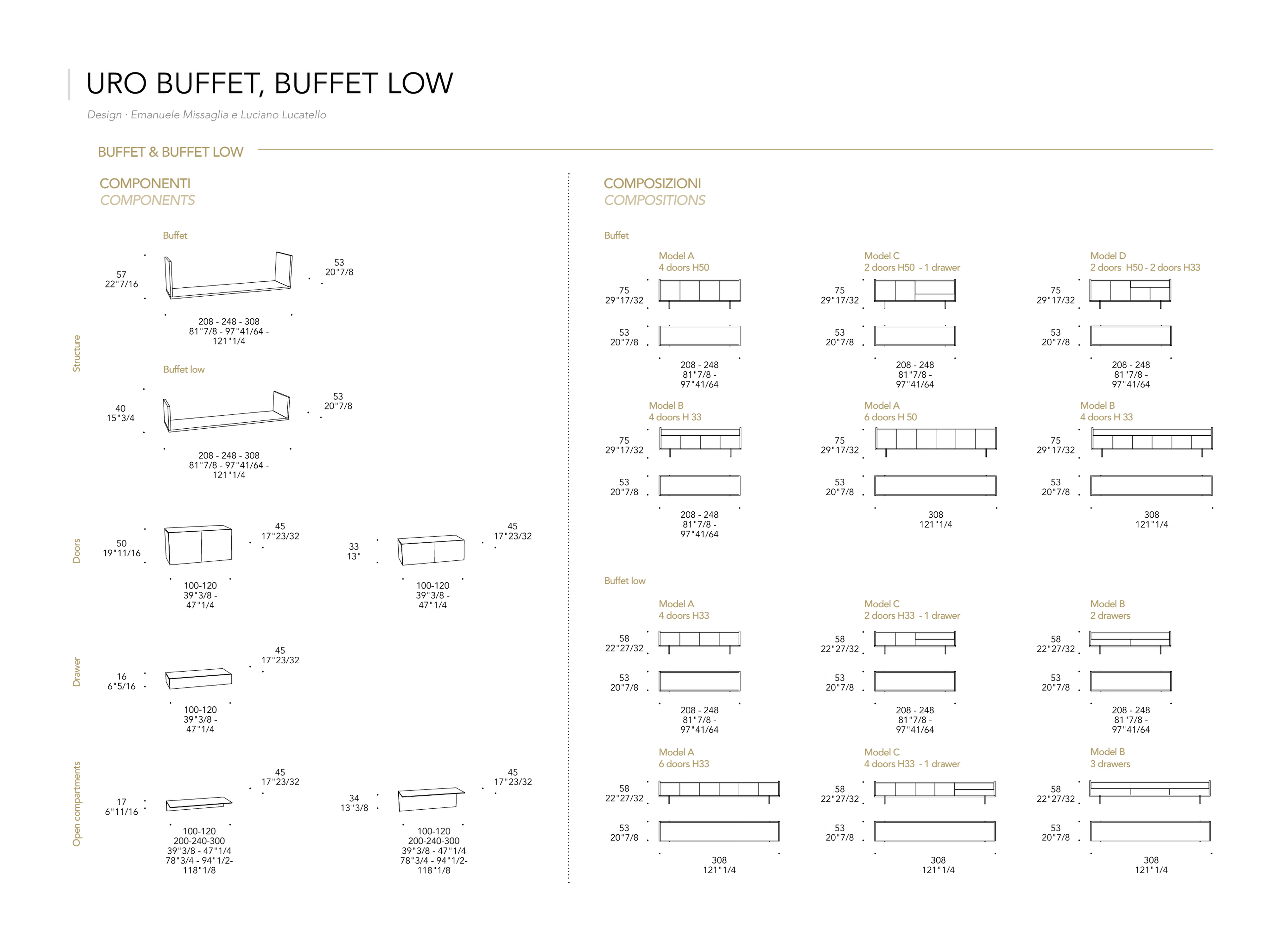 Uro Buffet Sideboard by Reflex, size drawing