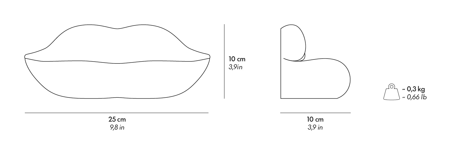 Guframini Bocca Miniature by Gufram, size drawing