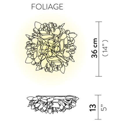 Veli Foliage Ceiling/Wall Lamp by Slamp, size drawing: Veli Foliage Ceiling/Wall Mini