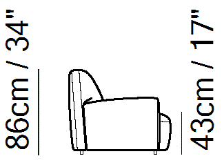 Memoria Sectional by Natuzzi Italia, size drawing