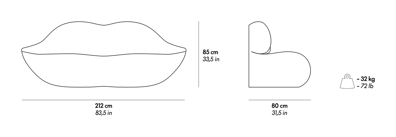 Bocca Sofa by Gufram, size drawing