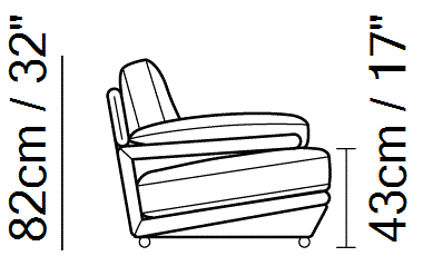 Plaza Sectional by Natuzzi Italia, size drawing