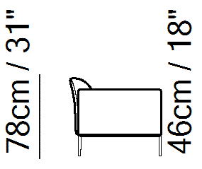 Eufolia Sectional by Natuzzi Italia, size drawing