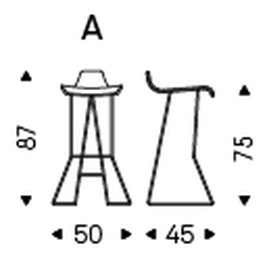 Pepe Stool by Cattelan Italia, size drawing 1