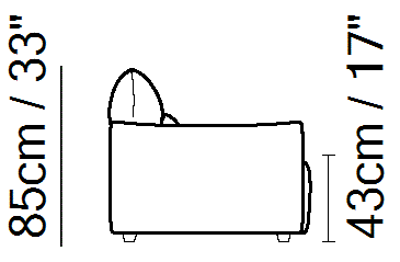 Galaxy Sectional by Natuzzi Italia, size drawing