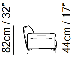 Milano Sectional by Natuzzi Italia, size drawing