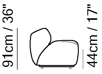 Juno Sectional by Natuzzi Italia, size drawing